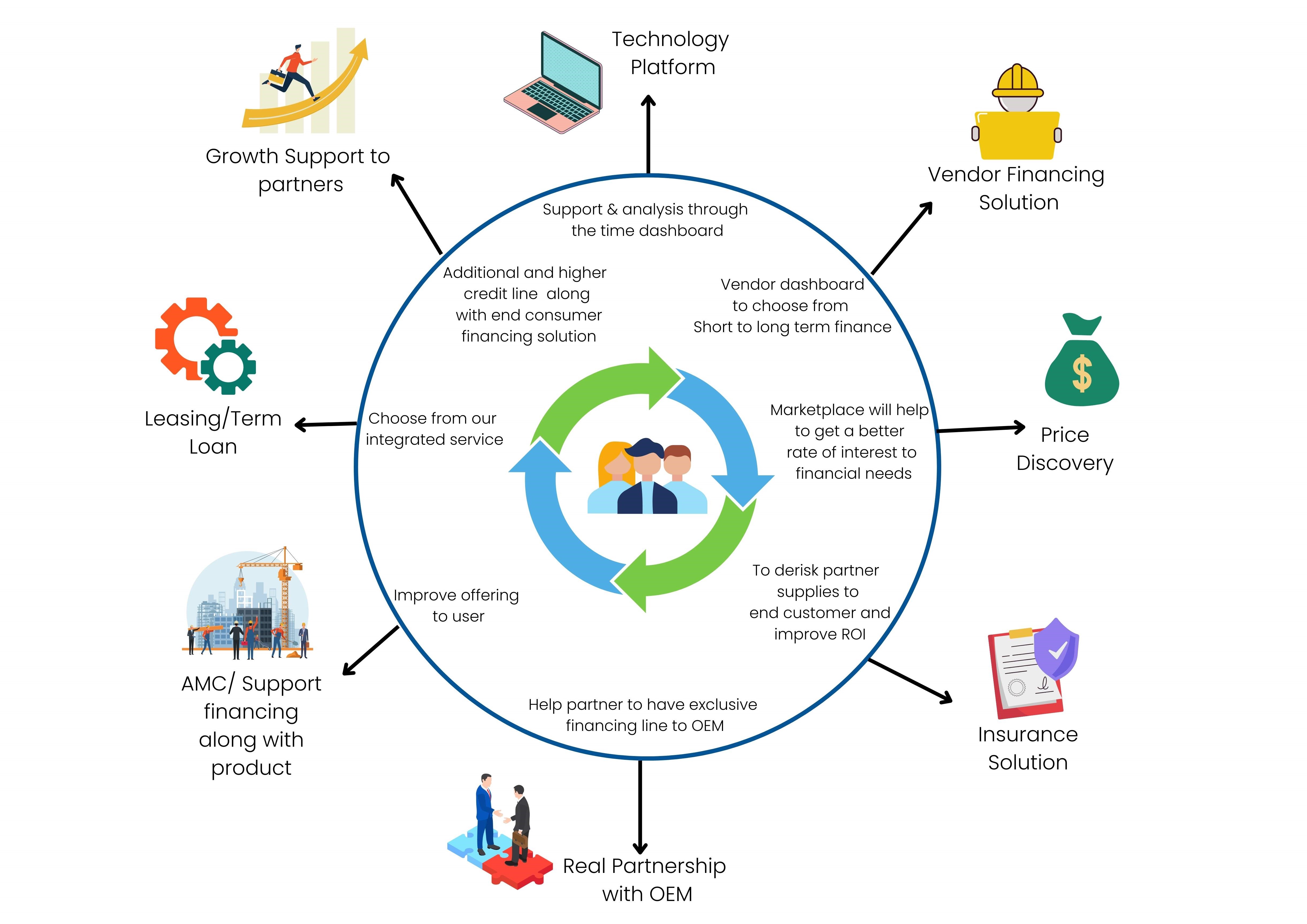 Aton At A Glance